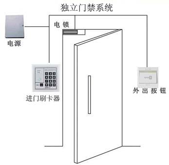 <a href=http://www.zbylzz.com/products/mjxt/ target=_blank class=infotextkey>T</a>ϵy(tng).jpg
