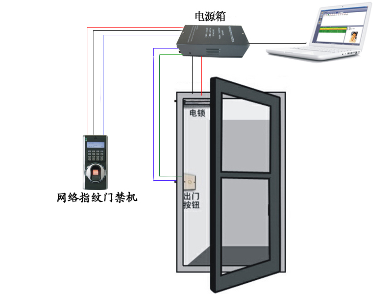 F7ָy<a href=http://www.zbylzz.com/products/mjxt/ target=_blank class=infotextkey>T</a>ϵy(tng).jpg
